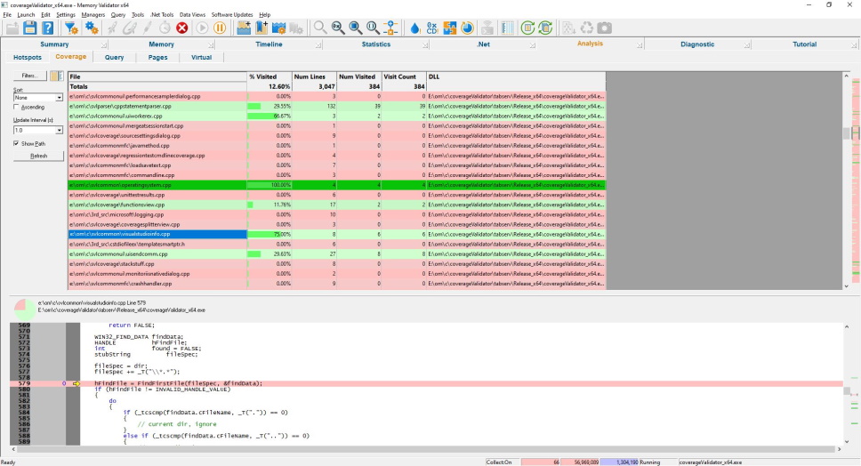 Memory allocation coverage