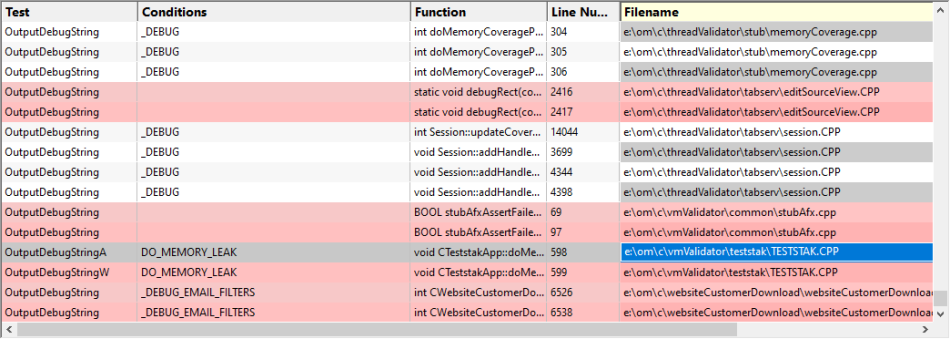 OutputDebugString Checker error report