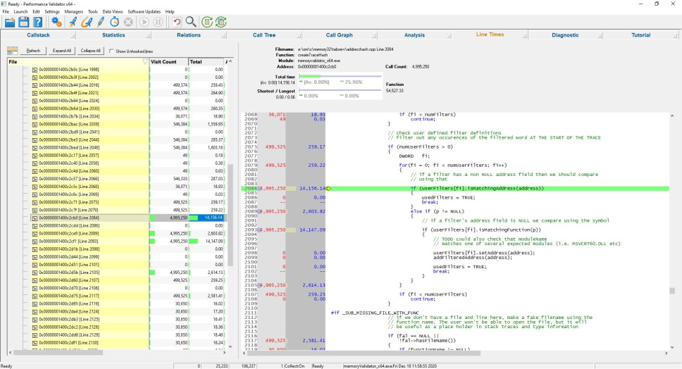 Performance Validator line timing information