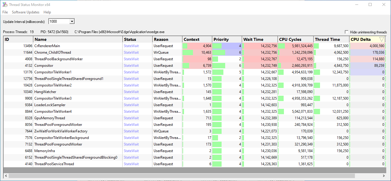 Thread Status Monitor