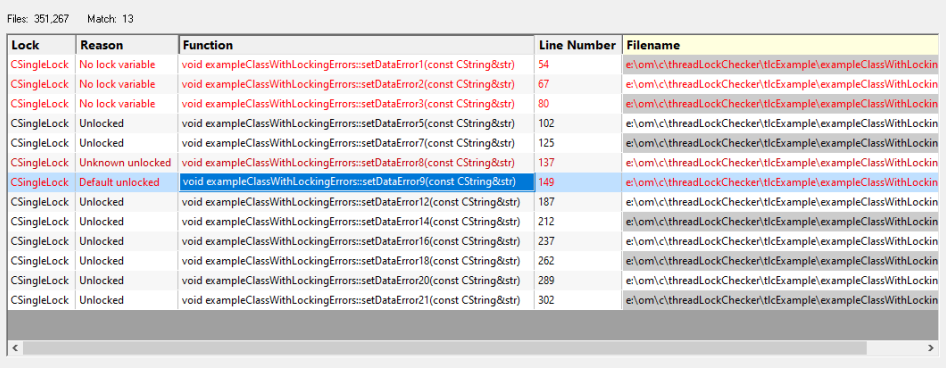 Thread Lock Checker error report