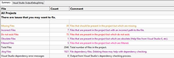 Visual Studio Project Fixer detail