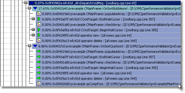 Call graph (expanded detail)