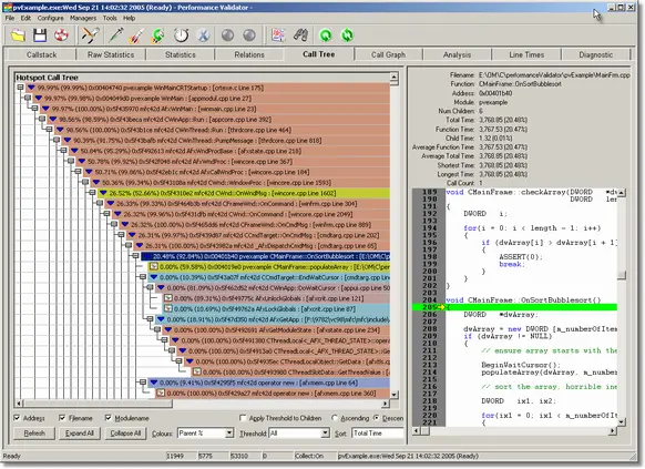 Performance Validator profiling statistics