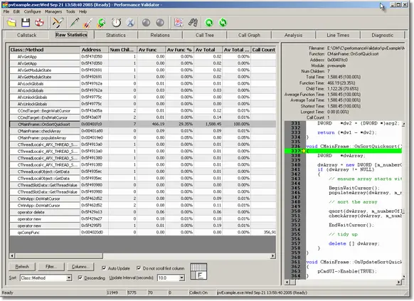 Performance Validator profiling statistics