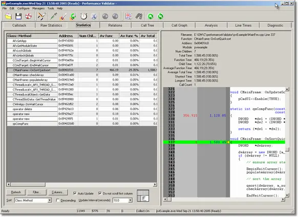 Performance Validator profiling statistics