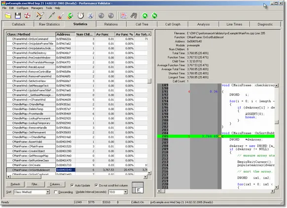 Performance Validator profiling statistics