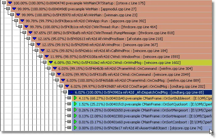 Performance Validator analysis query instrumented profiling data