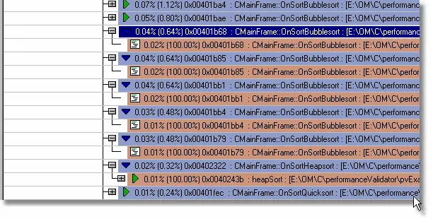 Performance Validator analysis query sampled profiling data