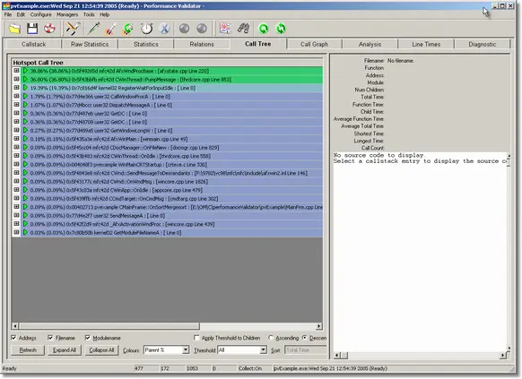 Performance Validator call tree for sampled profiling data