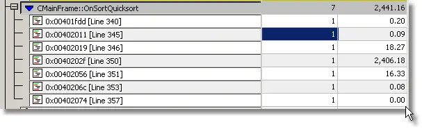 Performance Validator quicksort line timing profiling statistics