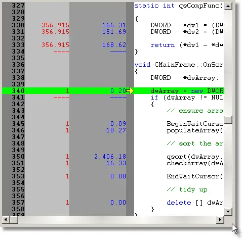 Performance Validator line timing quicksort source code