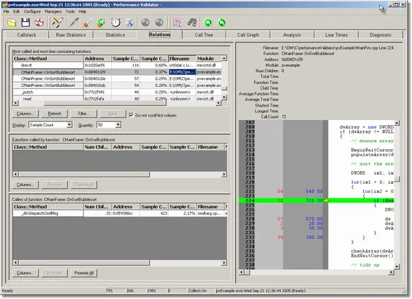 Performance Validator profiling relations