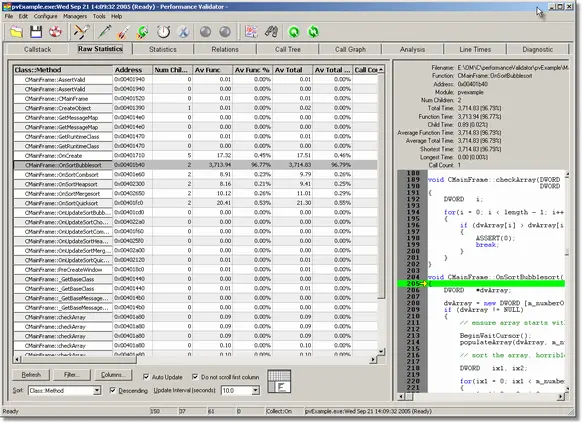 Performance Validator profiling statistics