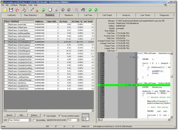 Performance Validator profiling statistics