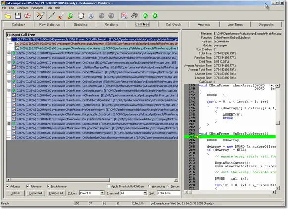 Performance Validator profiling statistics call tree