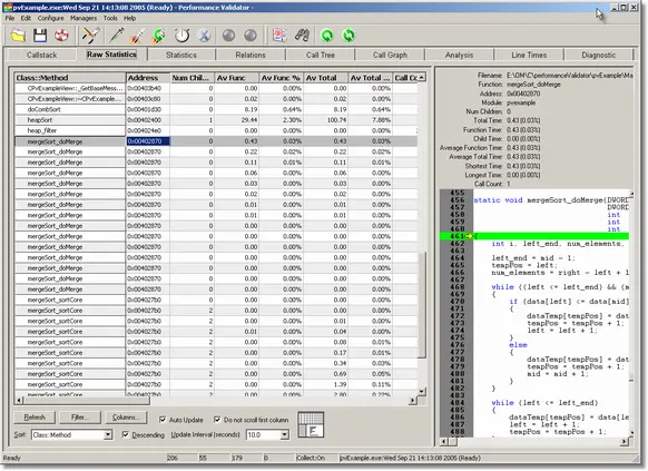 Performance Validator profiling statistics