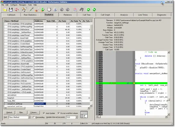 Performance Validator profiling statistics