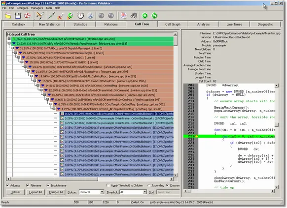 Performance Validator slow code hotspot call tree