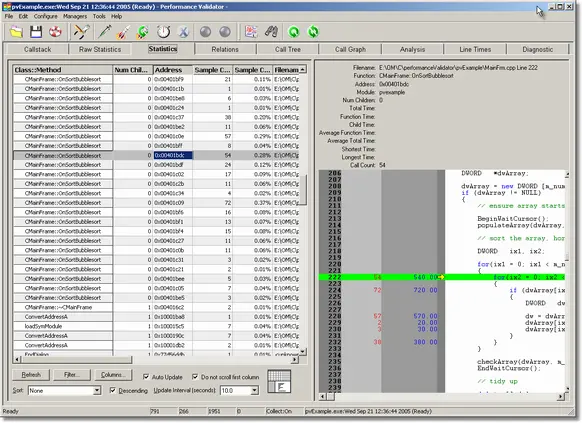 Performance Validator profiling statistics