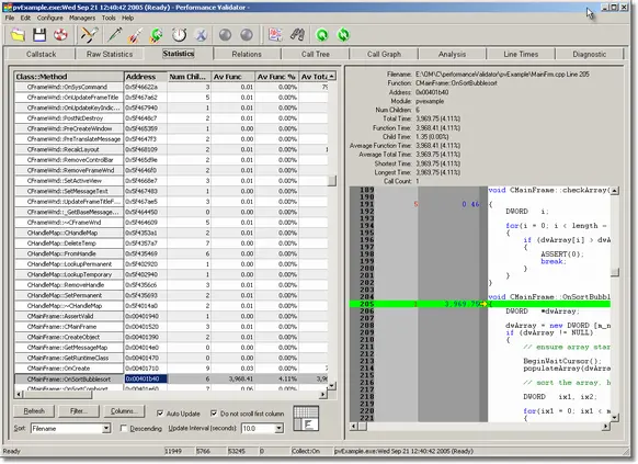 Performance Validator profiling statistics