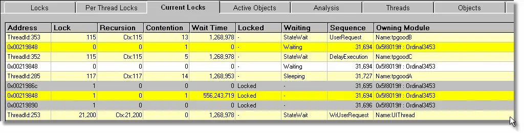Thread Validator currently active locks