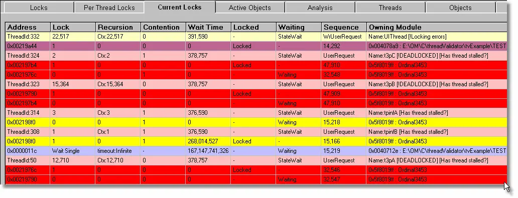 Thread Validator currently active locks display