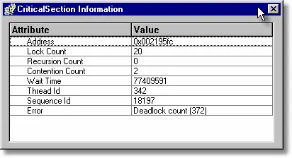 Thread Validator critical section information panel