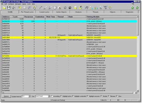 Thread Validator good lock strategy