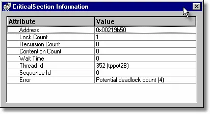 Thread Validator potential deadlock information panel