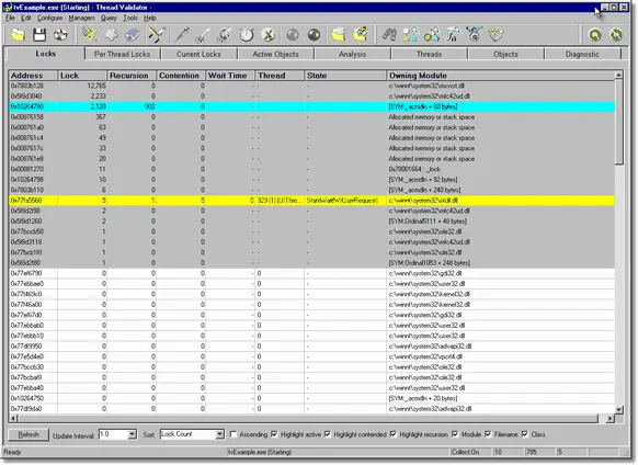 Thread Validator display