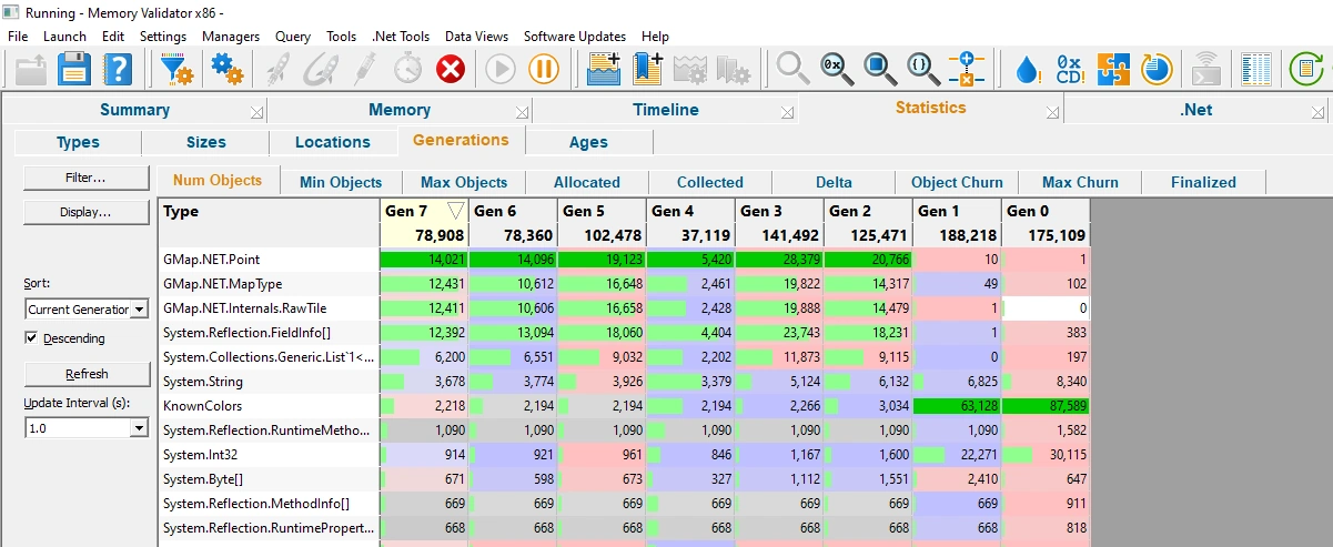 Memory Validator Generations tab