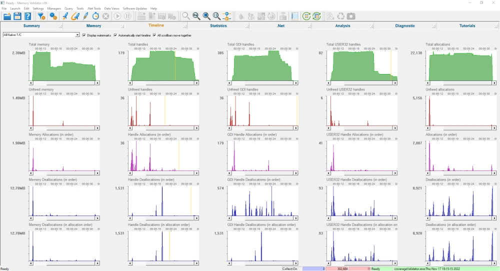 Memory Validator timeline showing 25 native memory and handle graphs