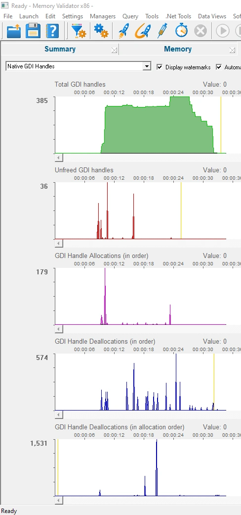 Memory Validator timeline showing 5 GDI handle graphs