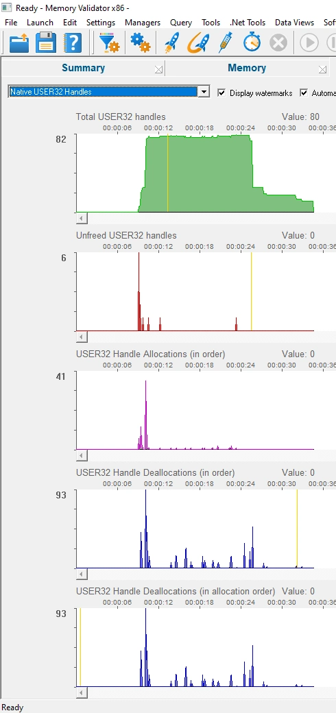 Memory Validator timeline showing 5 USER32 handle graphs