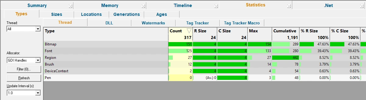 Memory Validator types showing types for GDI Handles.