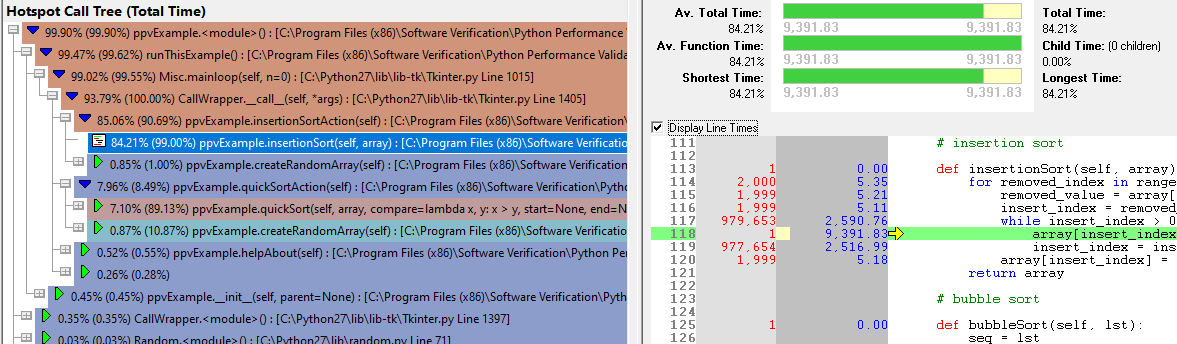 Python Performance Validator call tree