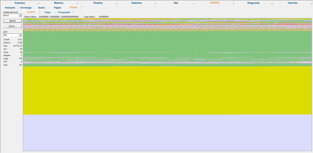 Memory Validator virtual memory graphical view