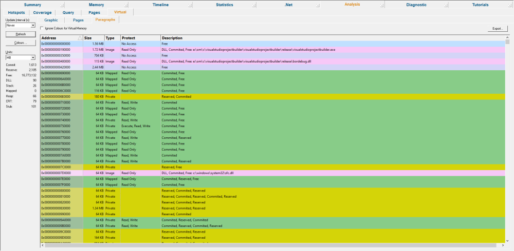 Memory Validator virtual memory paragraphs