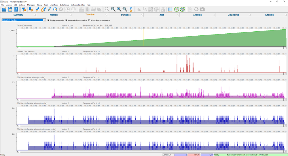 Memory Validator timeline displaying GDI handles