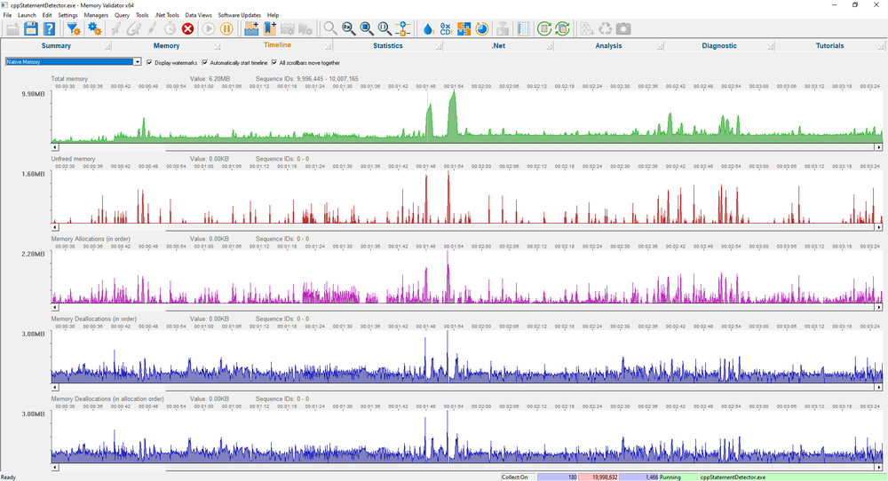 Memory Validator timeline native memory