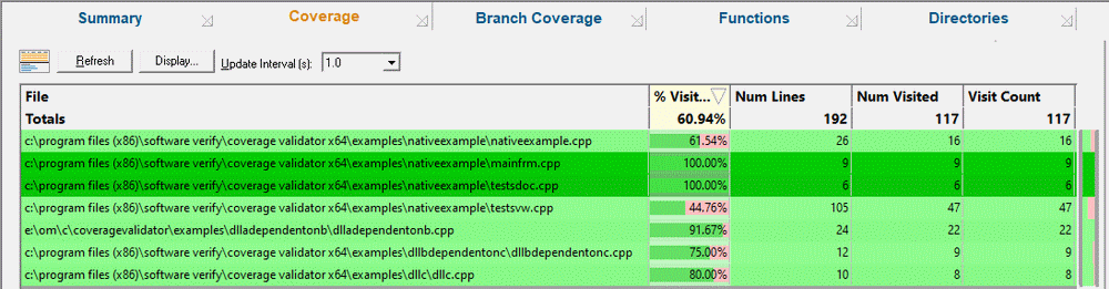 Coverage Validator, exclude statically linked library results