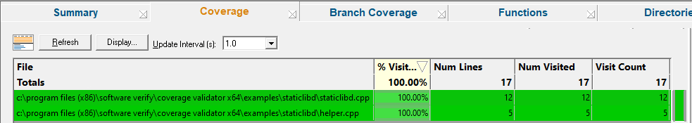 Coverage Validator, include statically linked library code coverage results.