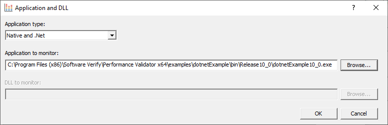 Performance Validator .Net Core Application and DLL .Net Example