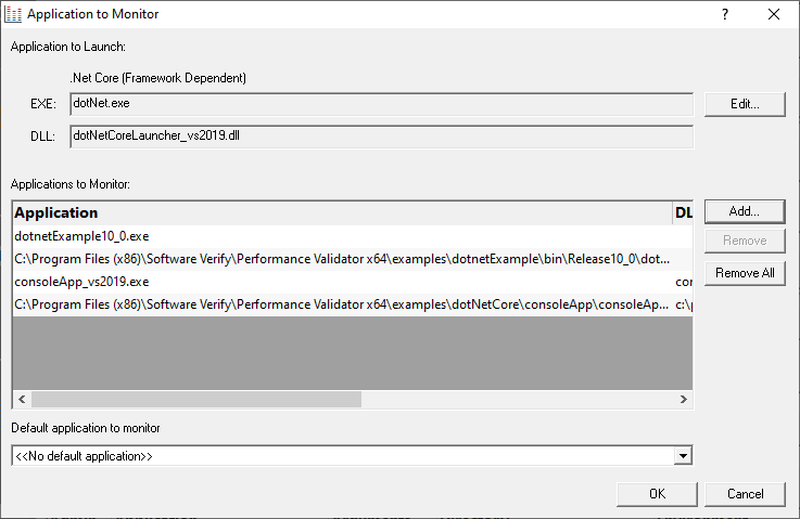 Performance Validator .Net Core Application to Monitor dialog with 4 entries