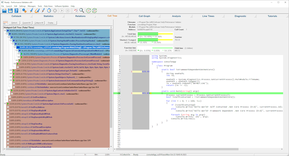 Performance Validator .Net Core Call Tree view